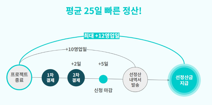 선정산이미지.png